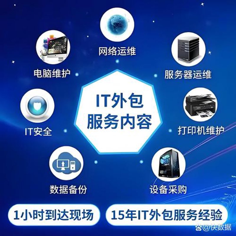 上海软件开发：掌握高效编码的关键技巧